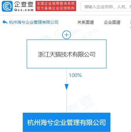 天貓拓展商業版圖 成立新企業管理公司，發力智能系統集成與咨詢服務